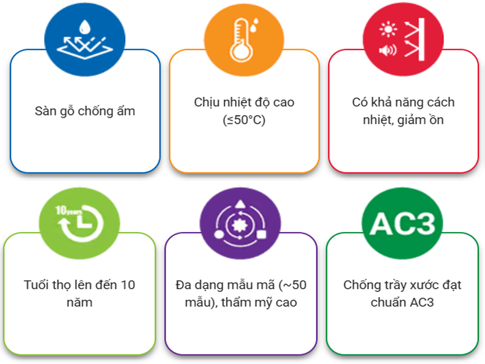 sàn gỗ Kosmos