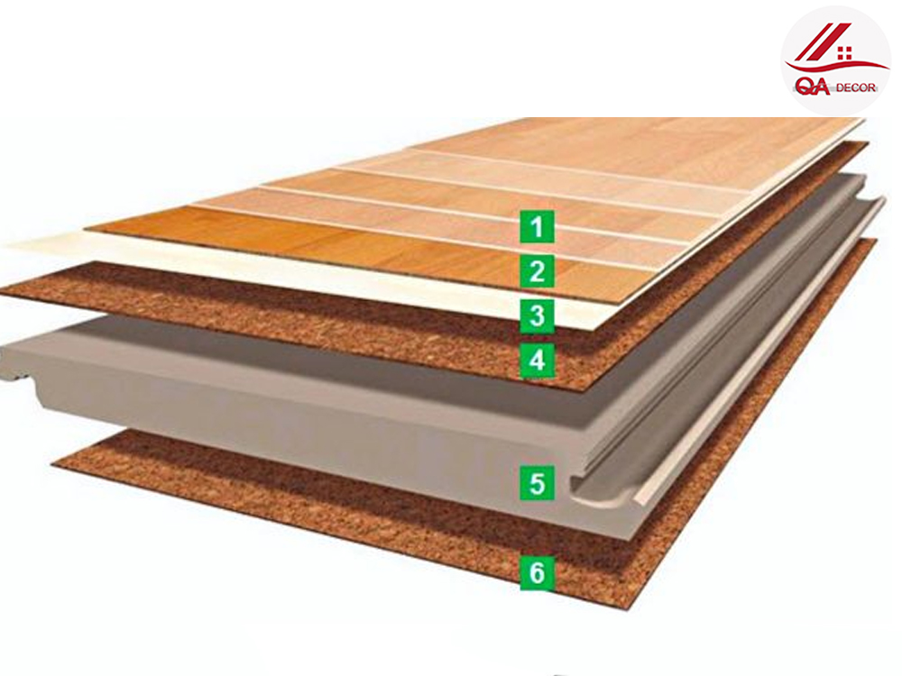 Cấu tạo sàn nhựa hèm khóa